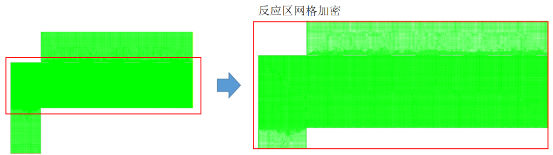 ansys屈服强度设置